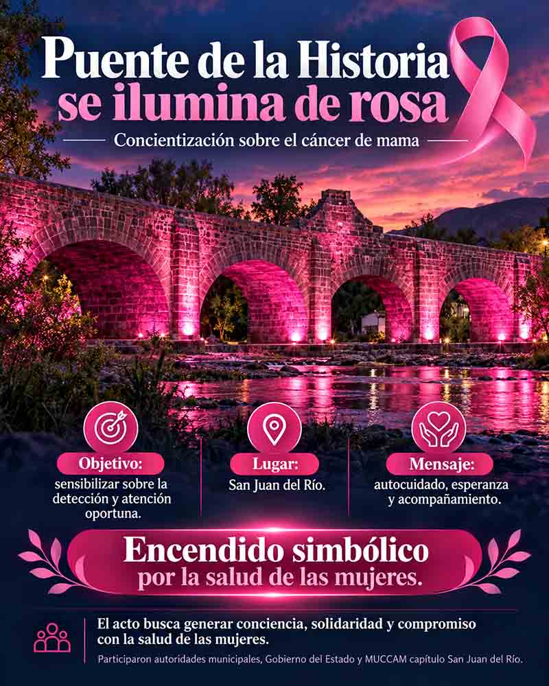 Infografía sobre el encendido rosa del Puente de la Historia por la concientización del cáncer de mama