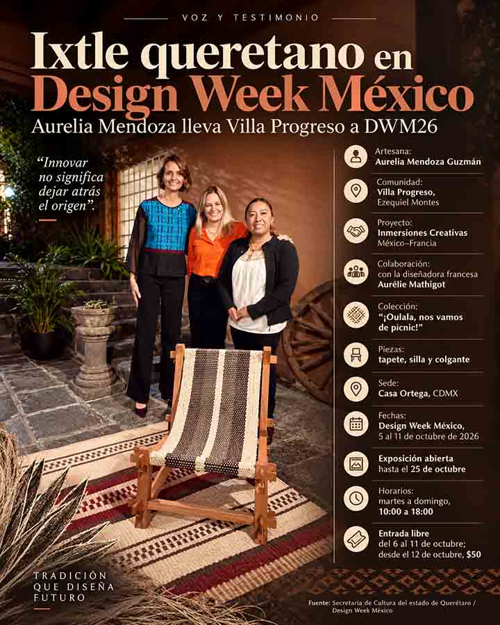 Infografía del ixtle queretano en Design Week México 2026