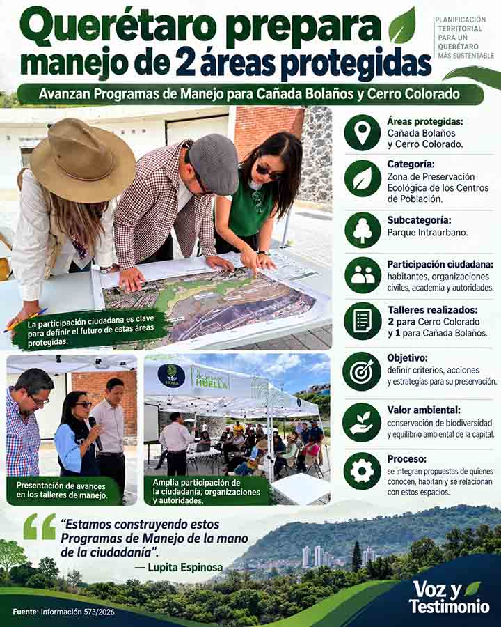 Infografía de Cañada Bolaños y Cerro Colorado