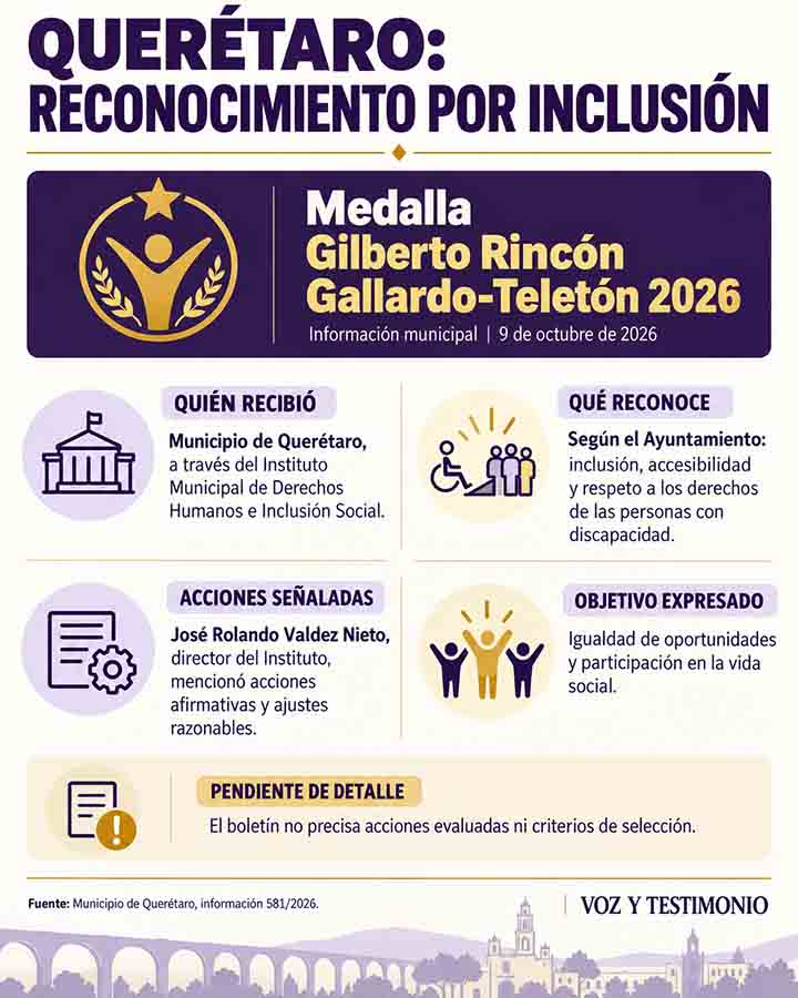 Infografía: Querétaro recibe medalla por inclusión y accesibilidad