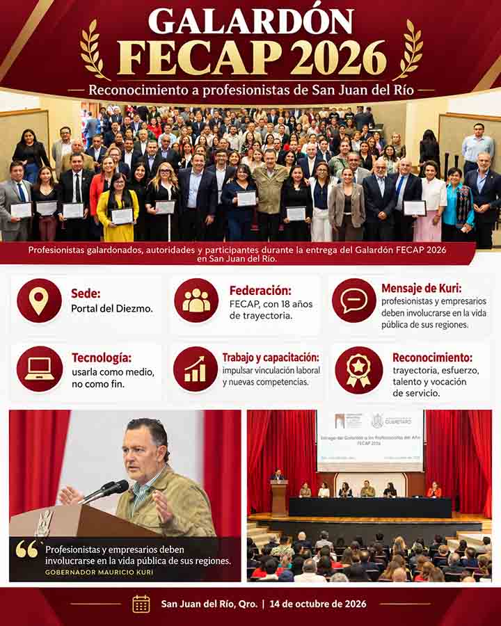 Infografía del Galardón FECAP 2026 en San Juan del Río