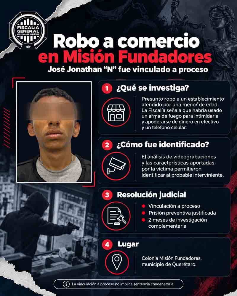 Infografía: Prisión por robo armado en Misión Fundadores