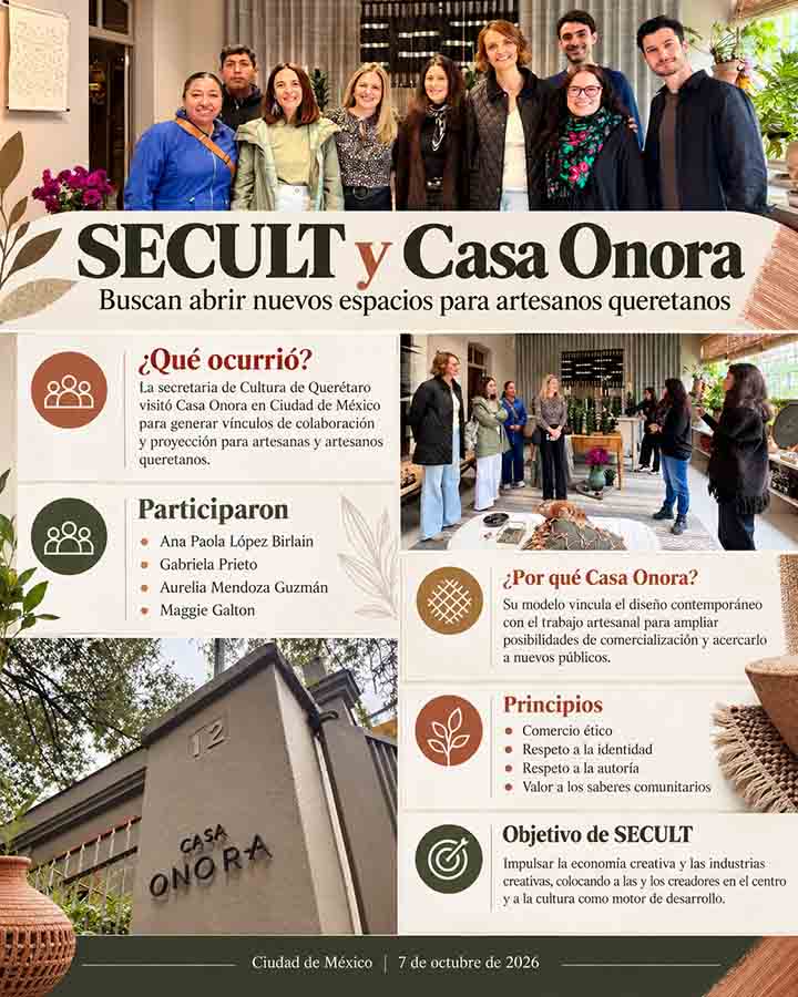 Infografía SECULT y Casa Onora