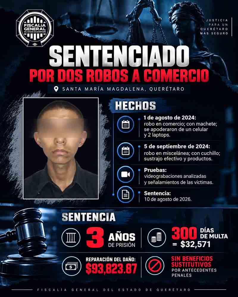 Infografía sobre la sentencia por dos robos a comercio