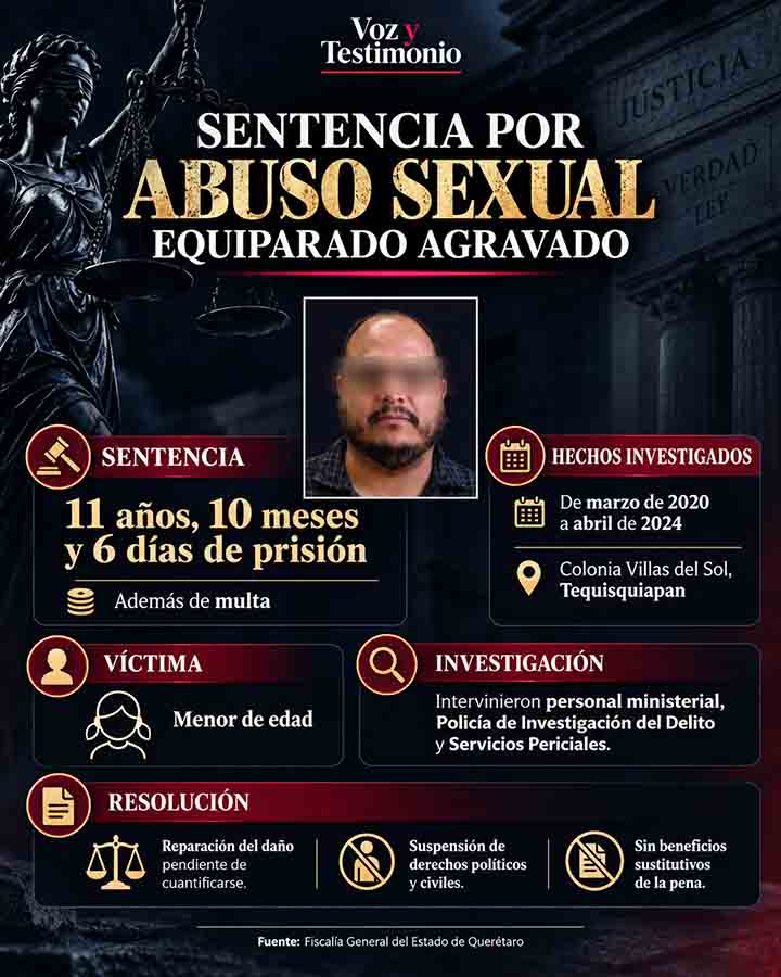 Infografía sobre sentencia por abuso sexual en Tequisquiapan