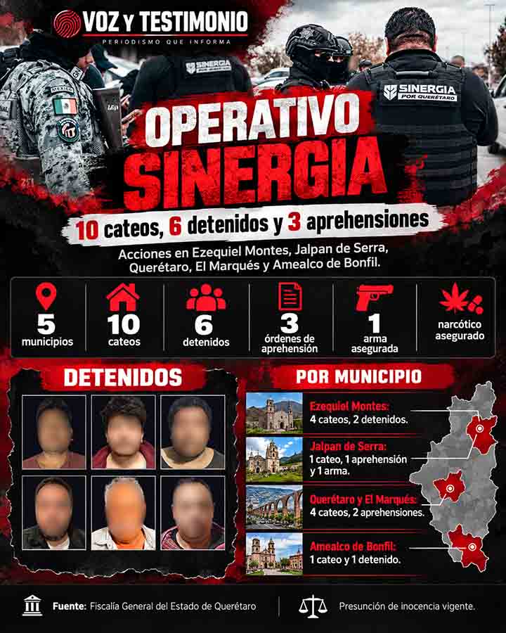 Infografía de Voz y Testimonio sobre Diez cateos en cinco municipios dejan seis detenidos