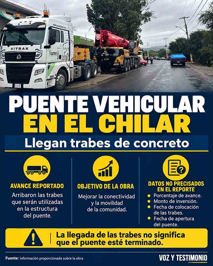 Infografía: llegada de trabes al puente de El Chilar