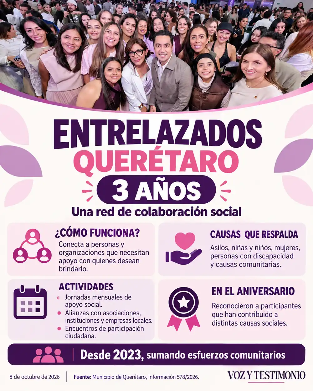 Infografía: Entrelazados cumple tres años de apoyo en Querétaro