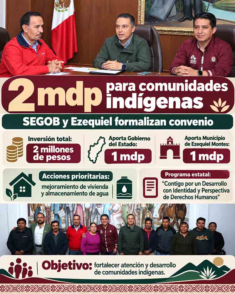 Infografía sobre convenio para comunidades indígenas de Ezequiel Montes